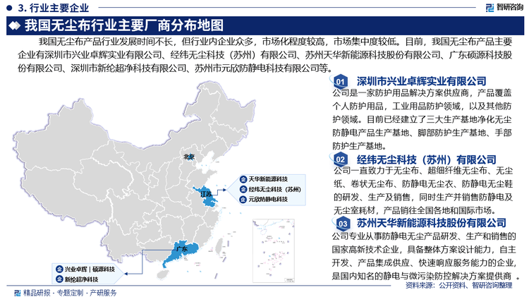 分析及市场前景预测报告（2024版）ag九游会登录中国无尘布行业发展环境(图2)