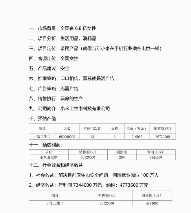 话雷军生产“小米su吸”连广告都做好了j9国际站登录卫生巾集体塌房！网友喊(图4)