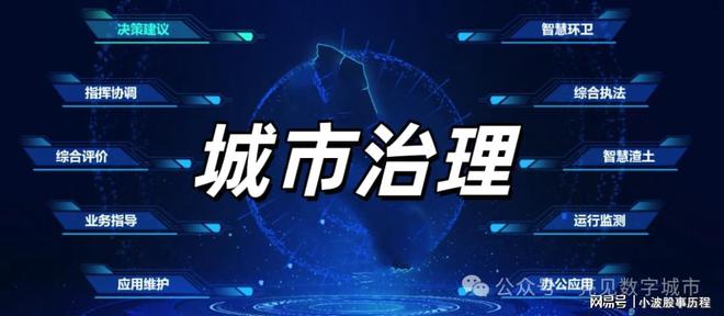 k大模型61个应用场景九游会deepsee(图3)