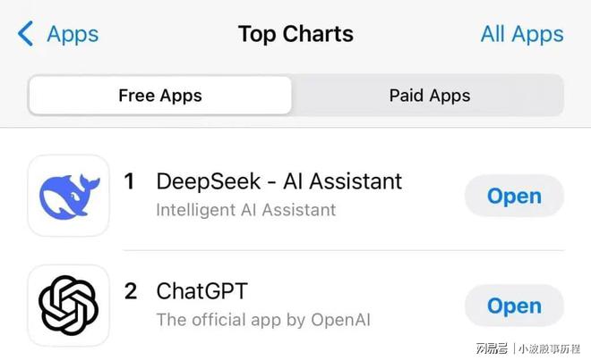 k大模型61个应用场景九游会deepsee(图7)
