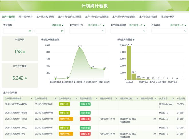 台实用测评推荐：企业级零代码工具选型指南j9九游会登录2025 年中国低代码平(图1)