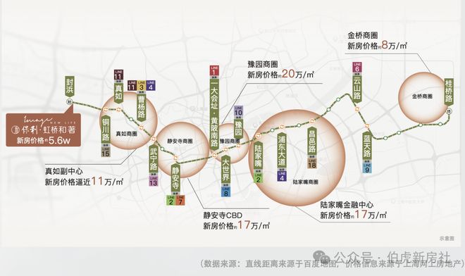 和著售楼处 保利虹桥和著发布：楼市爆款!j9九游会俱乐部登录入口【快报】保利虹桥(图2)
