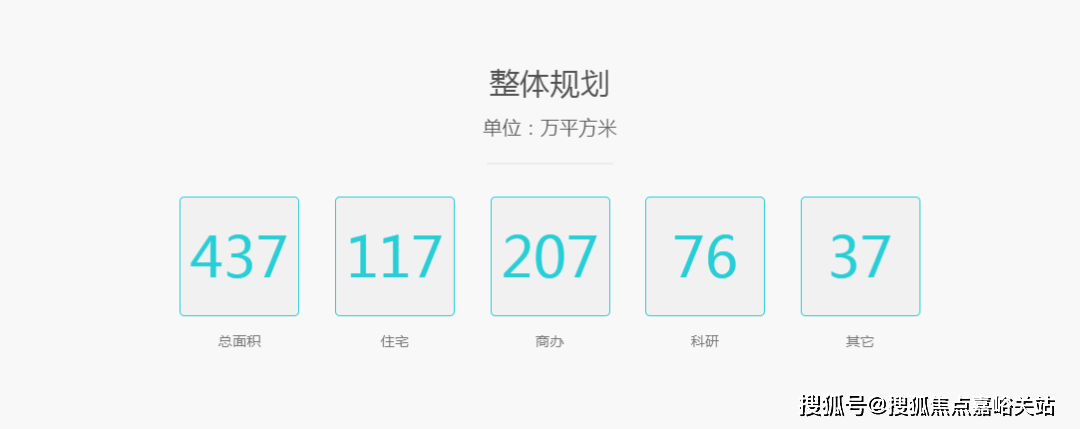 -地址-最新房价户型图-小区环境楼盘详情-交房时间-周边配套-售楼处电话j9国际站中环桃源里首页网站-中环桃源里售楼处电话-楼盘详情-交房时间(图2)