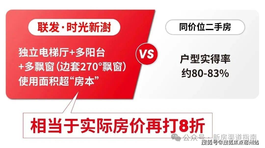 心电话 - 环境 - 户型价格地址楼盘详