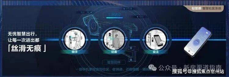 心电话 - 环境 - 户型价格地址楼盘详情配套交房时间配套楼盘百科九游会登录j9入口联发·时光新澍售楼处电话-联发·时光新澍销售中(图2)