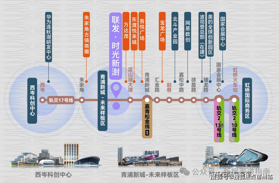 心电话 - 环境 - 户型价格地址楼盘详情配套交房时间配套楼盘百科九游会登录j9入口联发·时光新澍售楼处电话-联发·时光新澍销售中(图9)