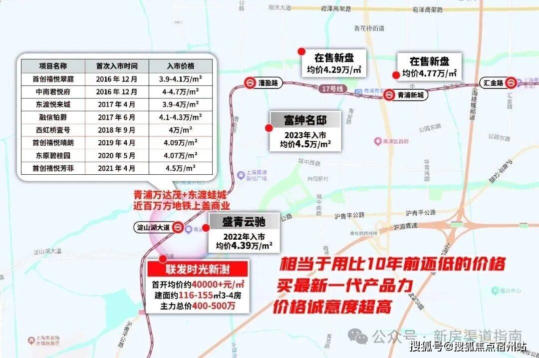心电话 - 环境 - 户型价格地址楼盘详情配套交房时间配套楼盘百科九游会登录j9入口联发·时光新澍售楼处电话-联发·时光新澍销售中(图17)