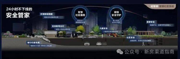 心电话 - 环境 - 户型价格地址楼盘详情配套交房时间配套楼盘百科九游会登录j9入口联发·时光新澍售楼处电话-联发·时光新澍销售中(图21)