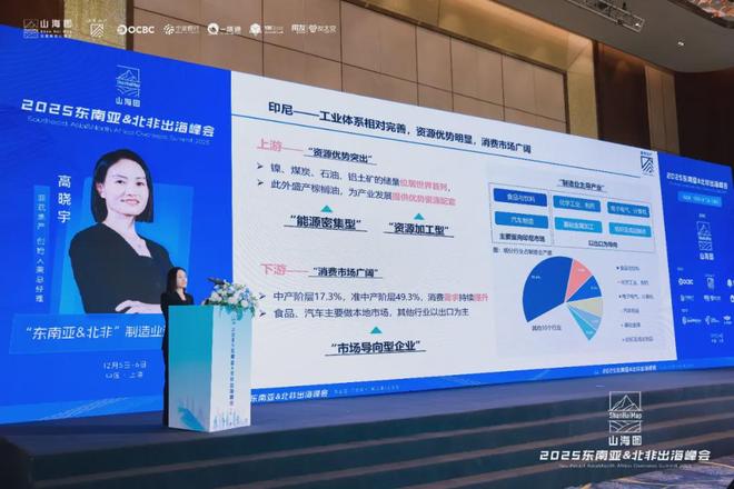 会成功举办 3000家企业同聚一堂共话出海新机遇九游会j9入口登录新版2025东南亚北非出海峰(图3) 会成功举办 3000家企业同聚一堂共话出海新机遇九游会j9入口登录新版2025东南亚北非出海峰(图3)